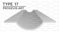 17