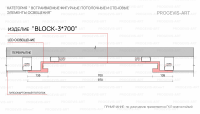 BLOCK 3