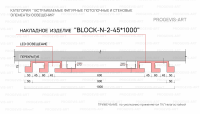 BLOCK N 2