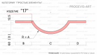 17