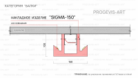 SIGMA