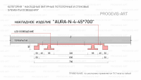 AURA N 4