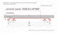 AURA N 4