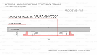 AURA N 5